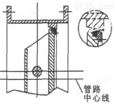 多层次密封圈