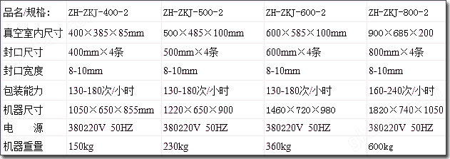 熟食海鲜万喜堂app下载老虎机