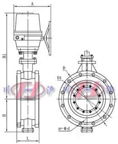 电动衬胶蝶阀 (法兰式连接)