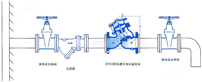 BY奇亿娱乐首页在线观看结构图