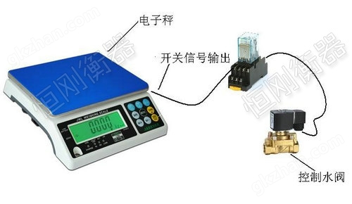 控制电磁阀称重小型台秤