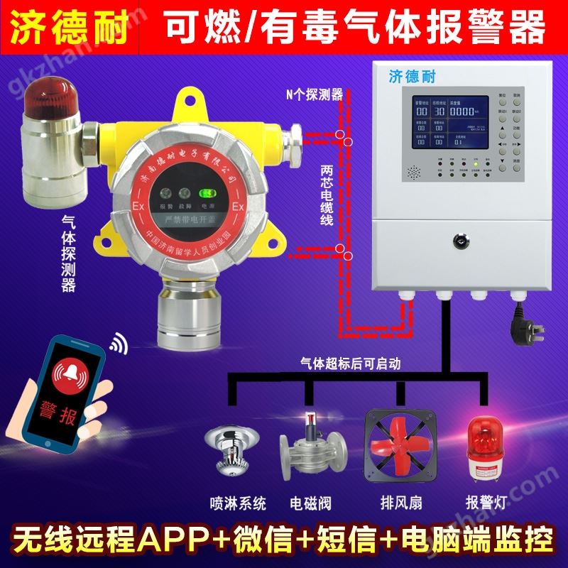 万喜堂彩票注册网站结构图