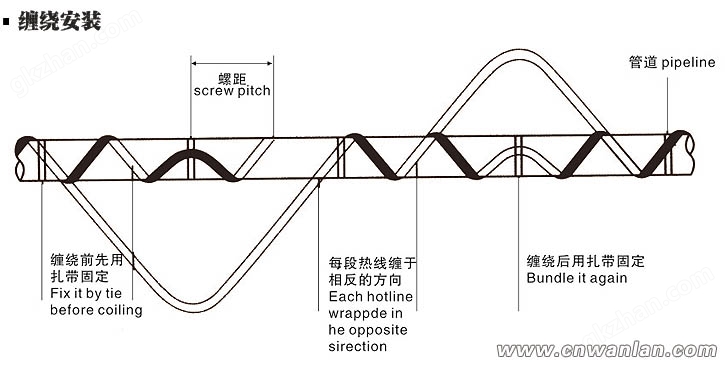 带价格 管道电伴热带多少钱一米