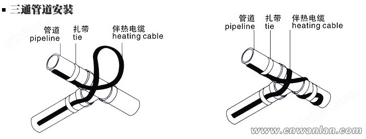 带价格 管道电伴热带多少钱一米