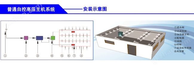 亿发平台下载安装示意图