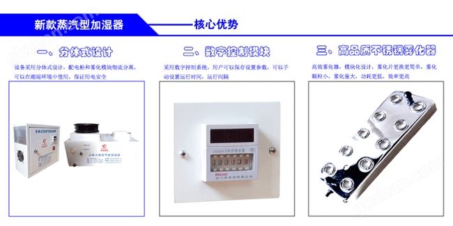 核心优势