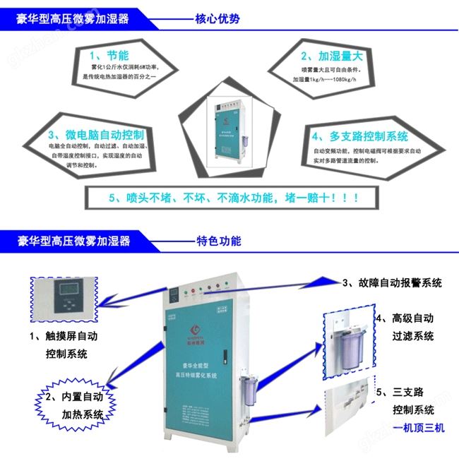 亚博电竞线上官网ly79优势