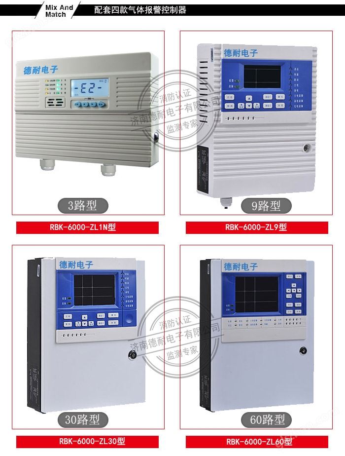 可燃气体报警器控制主机