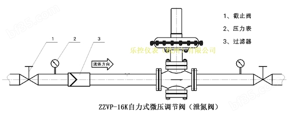 氮封装置3.jpg