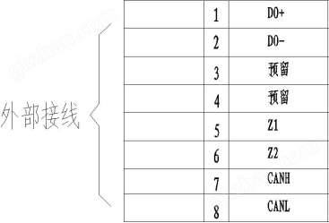 269 AFPM100B2<strong><strong>网络版水果机源码</strong></strong> 安装使用说明书_V1.1_201811073213.png