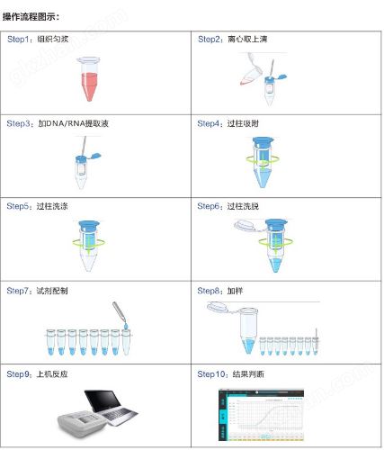 QQ截图20211104155518.png