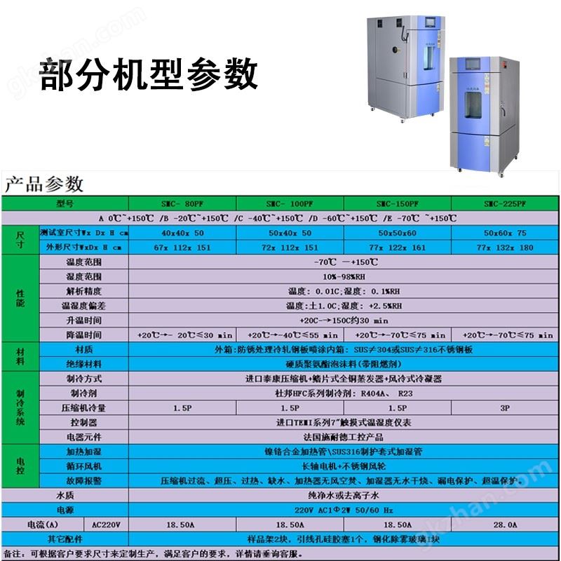 科研单位可程式高低温湿热试验箱