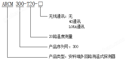 企业微信截图_16370300035464.png