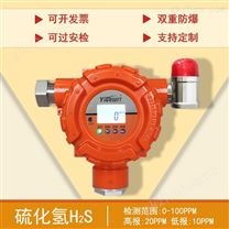 铱测固定式硫化氢浓度检测报警仪