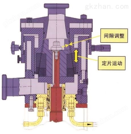 微型超级石墨烯电容器分散机