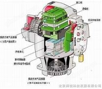 德国AUMA电动执行器