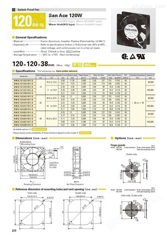 山洋防水风扇9WV1224P1J601