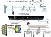 1U机架式16串口服务器