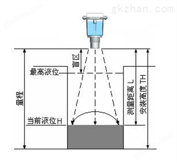 足球盘口 大小球