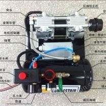 直流无油空压机 SZW250DC110V