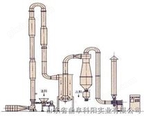 山东科阳牌脉冲气流干燥机鸡粪烘干机粉碎机淀粉设备复合肥设备