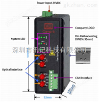 CANBUS总线转光纤/光电转换器