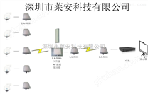 小型远距离无线传输器，电梯无线视频收发器