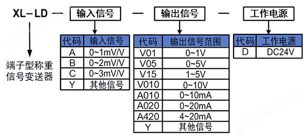 选型.jpg