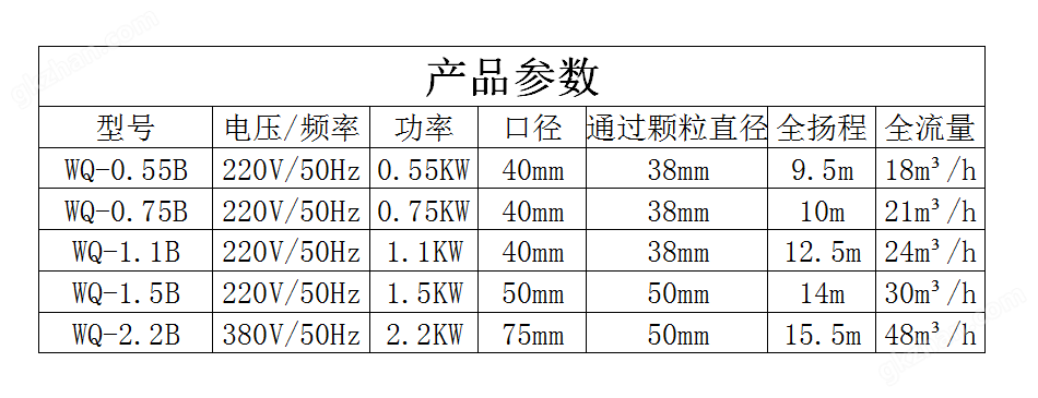 参数表.png