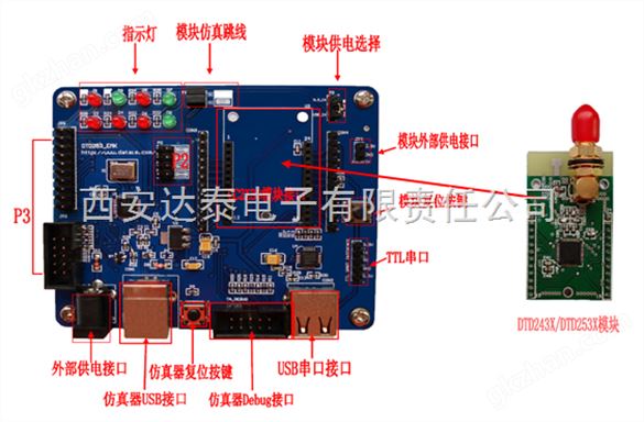 ZigBee的节点温度采集系统设计