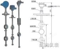 HR-YKA系列浮球式液位控制器