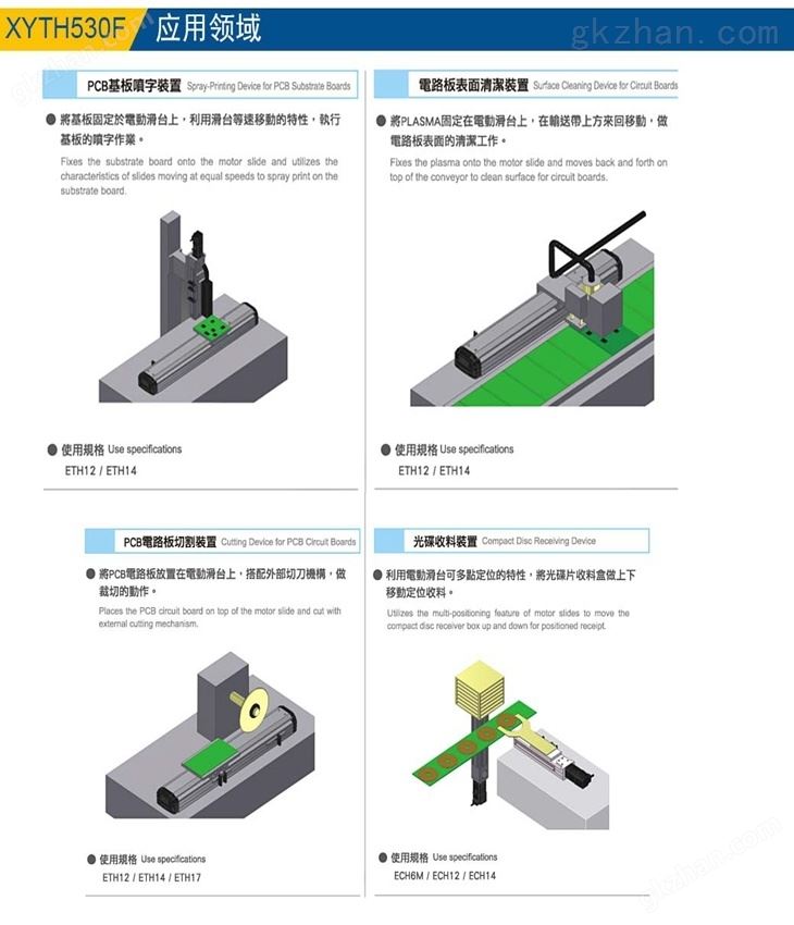 喜力国际官网应用领域