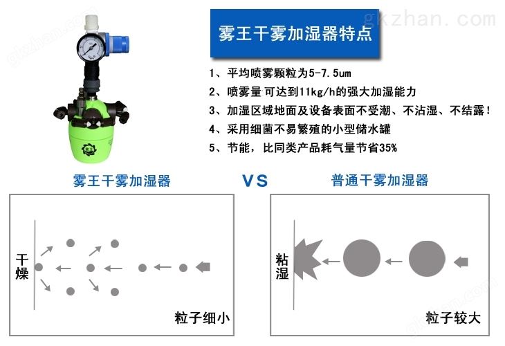 雾王深绿干雾加湿器特点