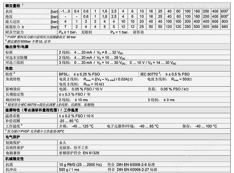 水处理压力传感器DMK-331系列技术参数1