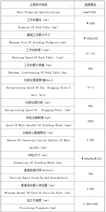 高精数控平面磨床