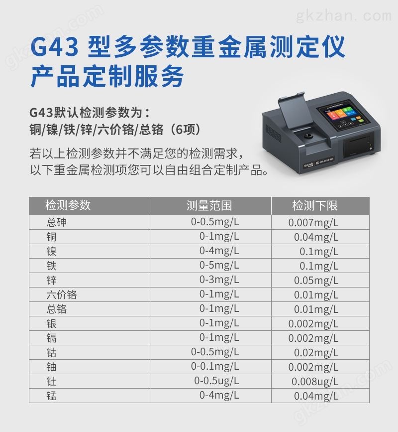 重金属多参数检测仪 G43