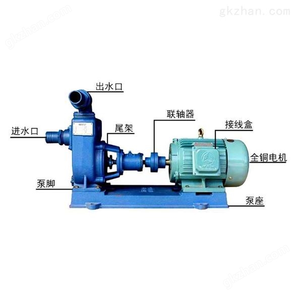 农业排灌供水设备高压送水自吸泵