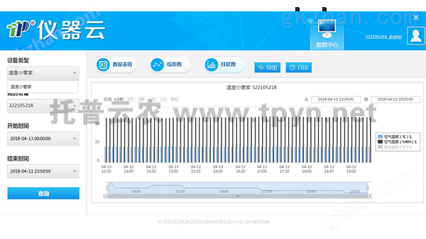 便携式无线农业气象远程监测系统