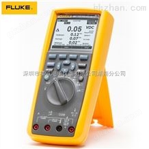 F289C回收Fluke F289C二手新城资讯F289C