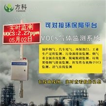 FK-VOCS--01/02VOC万喜堂app下载网页版仪生产厂家