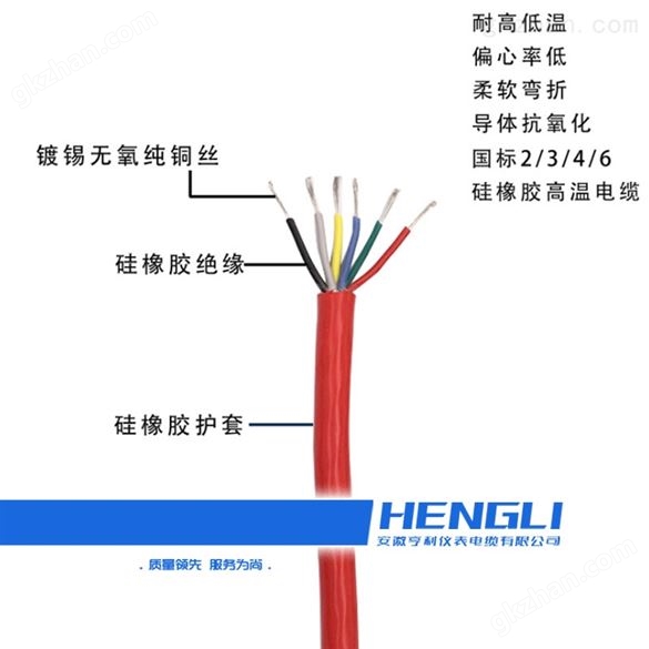 阻燃ZR-JF46GB硅橡胶电力电缆相对密度2.12