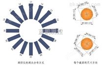 多轴光电测径仪怎么检测截面尺寸