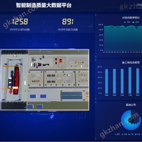 万喜堂app下载老虎机 DACS-DMD数字化总装车间协同软件