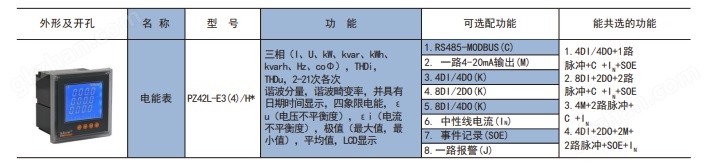 工业液晶数显电力检测仪表