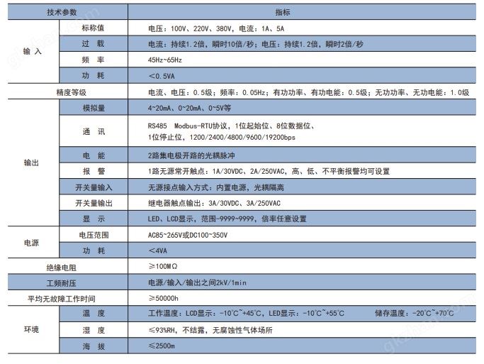 工业液晶数显电力检测仪表