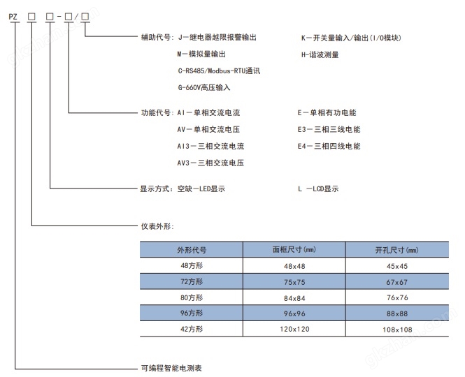 工业液晶数显电力检测仪表