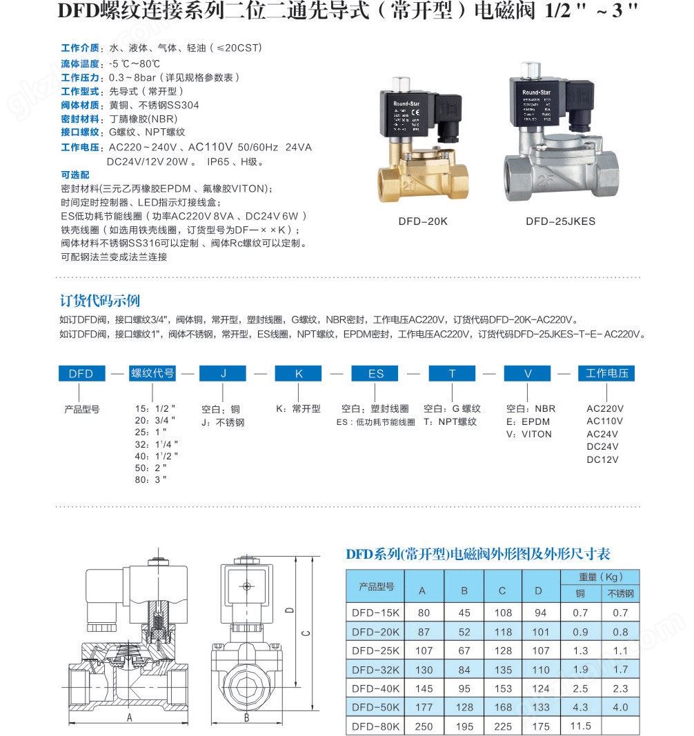 DFD电磁阀详细图.jpg