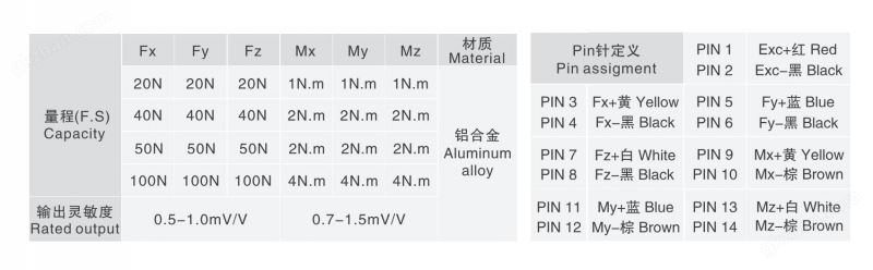 微信截图_20221222104251.jpg