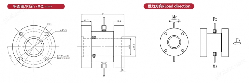 传感器专家产品尺寸-已修復.jpg