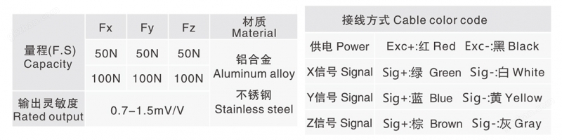 传感器专家-产品尺寸-窄.jpg